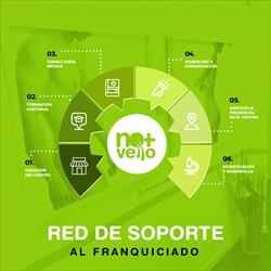 Ao abrir um centro No+vello, você não estará sozinha!