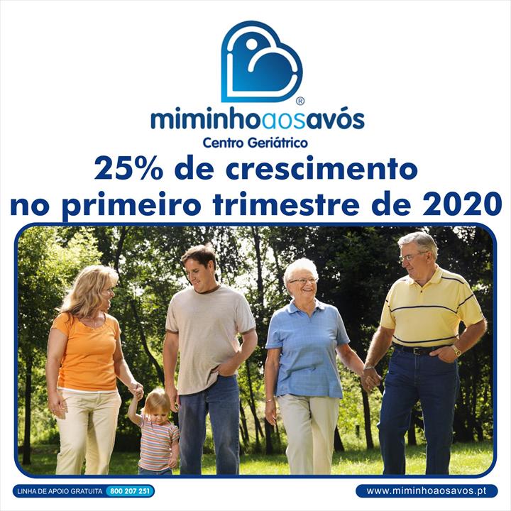 Miminho aos Avós regista crescimento de 25% no primeiro trimestre de 2020