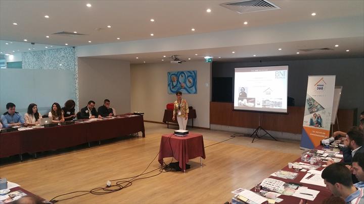 APRESENTAÇÃO DA HOUSE360® A EMPRESÁRIOS DO DISTRITO DE AVEIRO