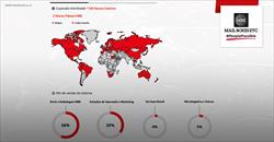 MBE Worldwide faturou 879 milhões de euros em 2020